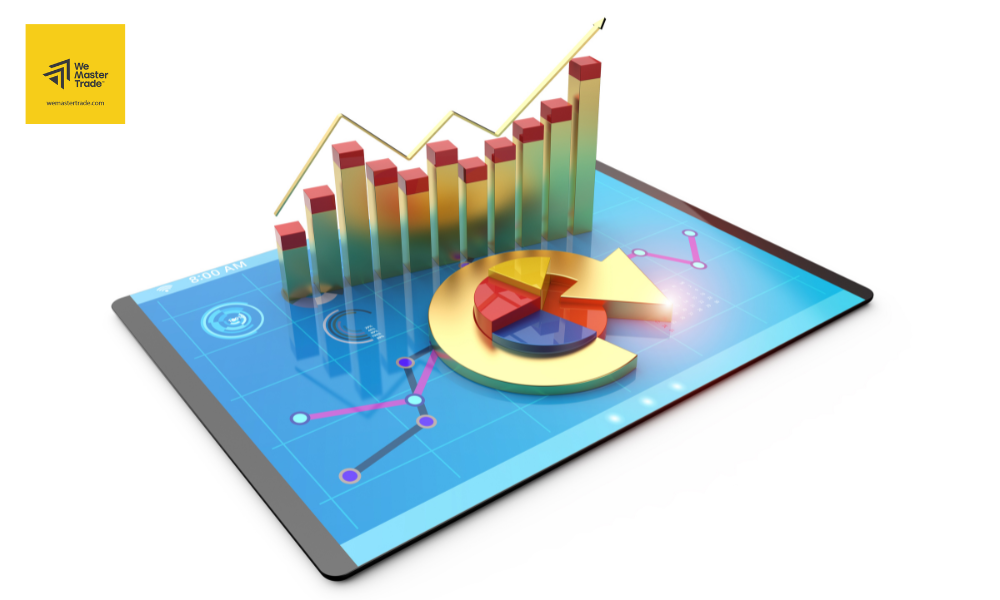 WeMasterTrade hỗ trợ những loại tài khoản nào?
