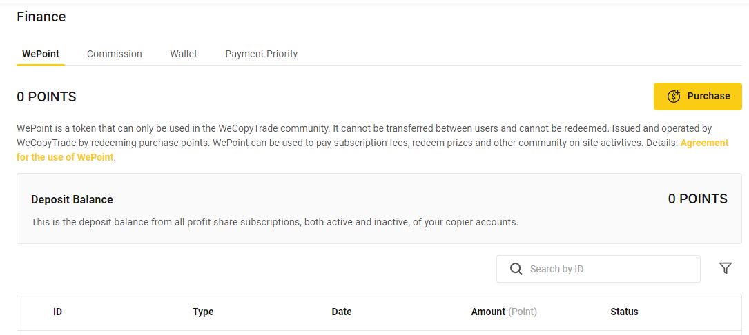 Wepoint (WP) là điểm được thiết kế dành riêng cho WeCopyTrade