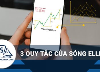 Ba quy tắc chính của lý thuyết sóng Elliott