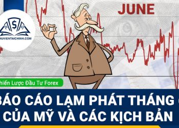 Báo cáo lạm phát tháng 6 của Mỹ và các kịch bản
