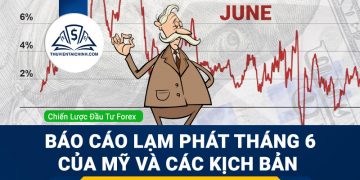 Báo cáo lạm phát tháng 6 của Mỹ và các kịch bản