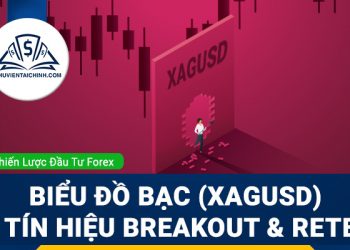 Biểu đồ Bạc (XAGUSD) có tín hiệu Breakout và Retest