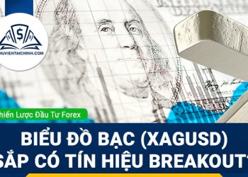 Biểu đồ Bạc (XAGUSD) sắp có tín hiệu breakout?
