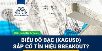Biểu đồ Bạc (XAGUSD) sắp có tín hiệu breakout?