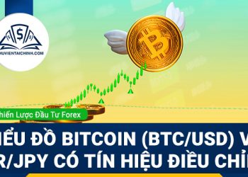 Biểu đồ Bitcoin (BTCUSD) và EURJPY có tín hiệu điều chỉnh