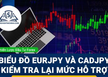Biểu đồ EURJPY và CADJPY kiểm tra lại mức hỗ trợ