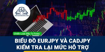 Biểu đồ EURJPY và CADJPY kiểm tra lại mức hỗ trợ