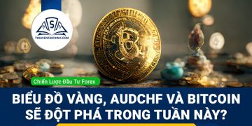 Biểu đồ Vàng, AUDCHF và Bitcoin sẽ đột phá trong tuần này?