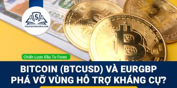 Bitcoin (BTCUSD) và EURGBP phá vỡ vùng hỗ trợ kháng cự?