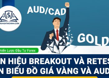 Tín hiệu breakout và retest trên biểu đồ Giá Vàng và AUDCAD