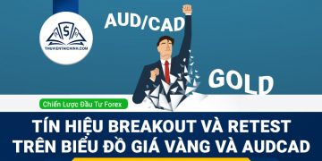 Tín hiệu breakout và retest trên biểu đồ Giá Vàng và AUDCAD