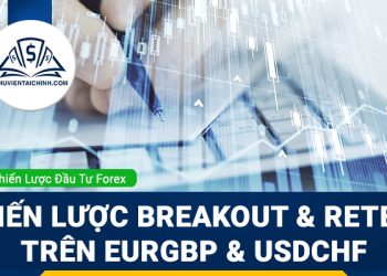 Chiến lược Breakout và Retest trên EURGBP và USDCHF