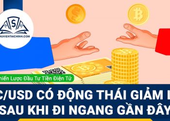 BTC/USD có động thái giảm lớn sau khi đi ngang gần đây