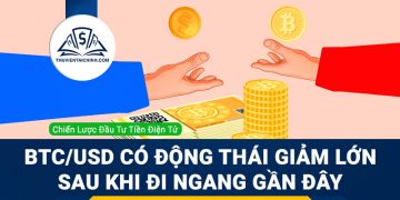 BTC/USD có động thái giảm lớn sau khi đi ngang gần đây