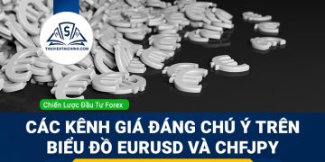 Các kênh giá đáng chú ý trên biểu đồ EURUSD và CHFJPY