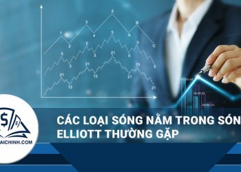 Sóng nằm trong sóng