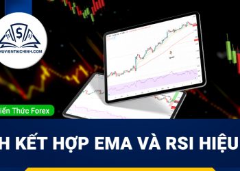 Cách kết hợp EMA và RSI đơn giản nhưng hiệu quả
