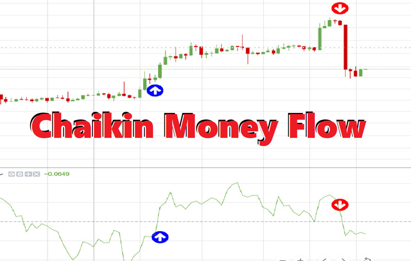 Tìm hiểu Chaikin Money Flow là gì?