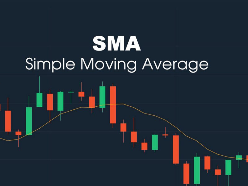 Đường trung bình trượt đơn giản - SMA