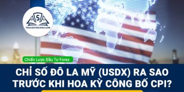 Chỉ số đô la Mỹ (USDX) ra sao trước khi Hoa Kỳ công bố CPI?