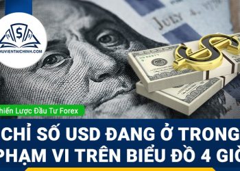 Chỉ số USD đang ở trong phạm vi trên biểu đồ 4 giờ