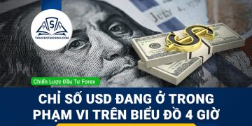 Chỉ số USD đang ở trong phạm vi trên biểu đồ 4 giờ