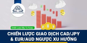 Chiến lược giao dịch CAD/JPY và EUR/AUD ngược xu hướng