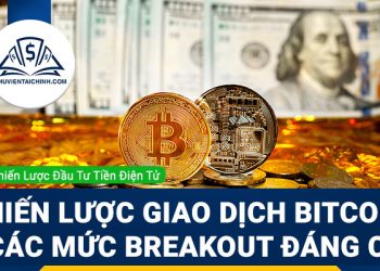 Chiến lược giao dịch Bitcoin (BTC/USD) ﻿với các mức breakout