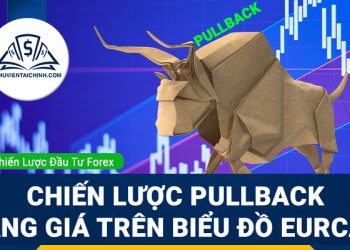 Chiến lược Pullback tăng giá trên biểu đồ EURCAD