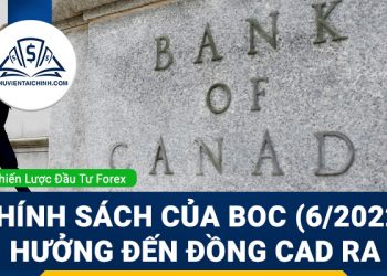 Chính sách của BOC (6/2022) ảnh hưởng đến đồng CAD ra sao