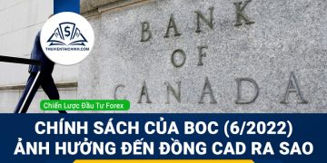 Chính sách của BOC (6/2022) ảnh hưởng đến đồng CAD ra sao
