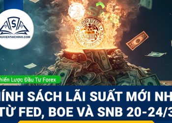 Chính sách lãi suất mới nhất từ Fed, BOE và SNB 20-24/3