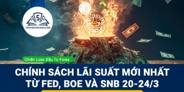 Chính sách lãi suất mới nhất từ Fed, BOE và SNB 20-24/3