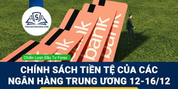 Chính sách tiền tệ của các Ngân hàng Trung ương 12-16/12