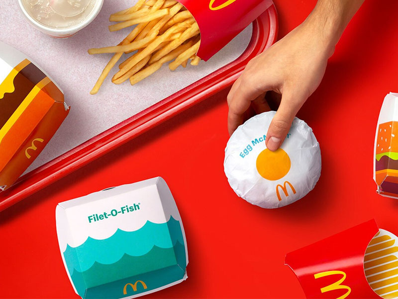 Tình hình phát triển kinh doanh của McDonald’s (MCD)