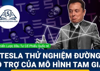 Cổ phiếu Tesla (TSLA) thử nghiệm mức hỗ trợ mô hình tam giác