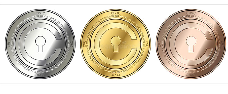 CVC coin là gì?