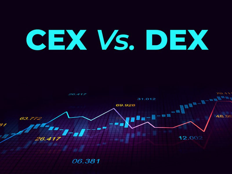 Sự khác nhau giữa CEX và DEX