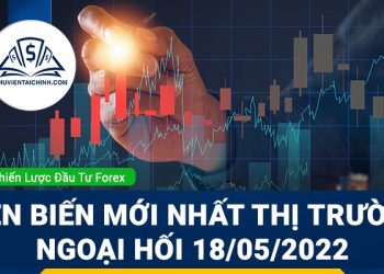 Diễn biến mới nhất của thị trường ngoại hối ngày 18/05/2022