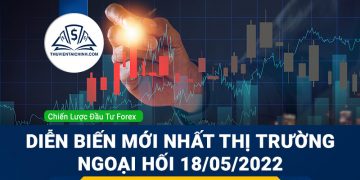 Diễn biến mới nhất của thị trường ngoại hối ngày 18/05/2022