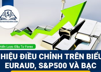 Tín hiệu điều chỉnh trên biểu đồ EURAUD, S&P500 và Giá Bạc
