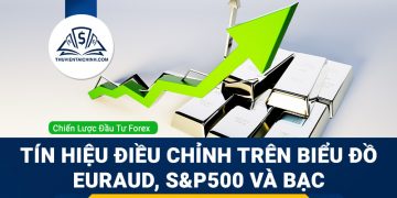 Tín hiệu điều chỉnh trên biểu đồ EURAUD, S&P500 và Giá Bạc