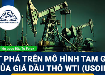 Đột phá trên mô hình tam giác của giá dầu thô WTI (USOIL)
