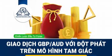 Đột phá mô hình tam giác của GBP/AUD khi BOE ra quyết định