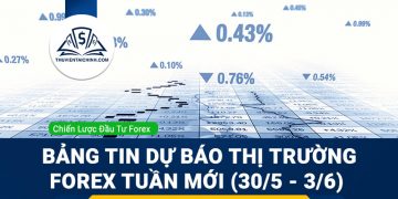 Bảng tin dự báo thị trường Forex tuần mới (30/5 - 3/6)