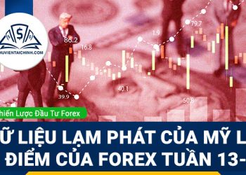 Dữ liệu lạm phát của Mỹ là tâm điểm của Forex tuần 13-17/2