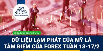 Dữ liệu lạm phát của Mỹ là tâm điểm của Forex tuần 13-17/2