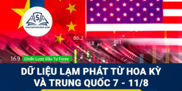 Dữ liệu lạm phát từ Hoa Kỳ và Trung Quốc 7 - 11/8