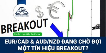 EUR/CAD và AUD/NZD đang chờ đợi một tín hiệu Breakout?