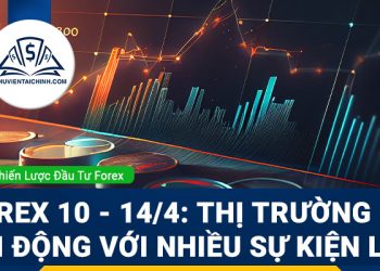 Forex 10-14/4: Thị trường Mỹ sôi động với nhiều sự kiện lớn
